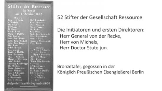 Gesellschaft Ressource in Soest / Meilensteine